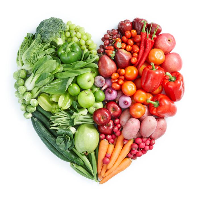 The new 'Healthy Nutrition Pyramid' by Nutrition Australia